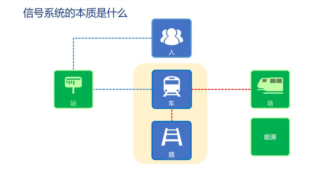图片 3.png